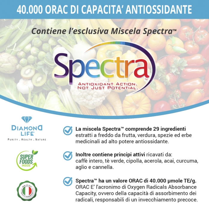 Multivit Biodynamic: integratore naturale multivitamine