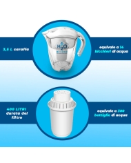 Filtro Originale a 7 Fasi per Caraffa H2O Attiva - 450 L di Acqua Filtrata