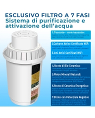 H2O Attiva Caraffa Filtrante - Acqua Idrogenata, Alcalina, Ionizzata e Micro-strutturata - 1 Filtro Incluso - Capacità 3,5 Litri