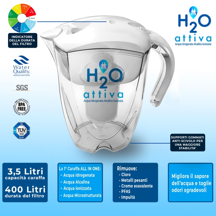 3X Filtri Originali a 7 Fasi per Caraffa H20 Attiva | Pacchetto Convenienza 180 giorni di Acqua Filtrata e Attiva